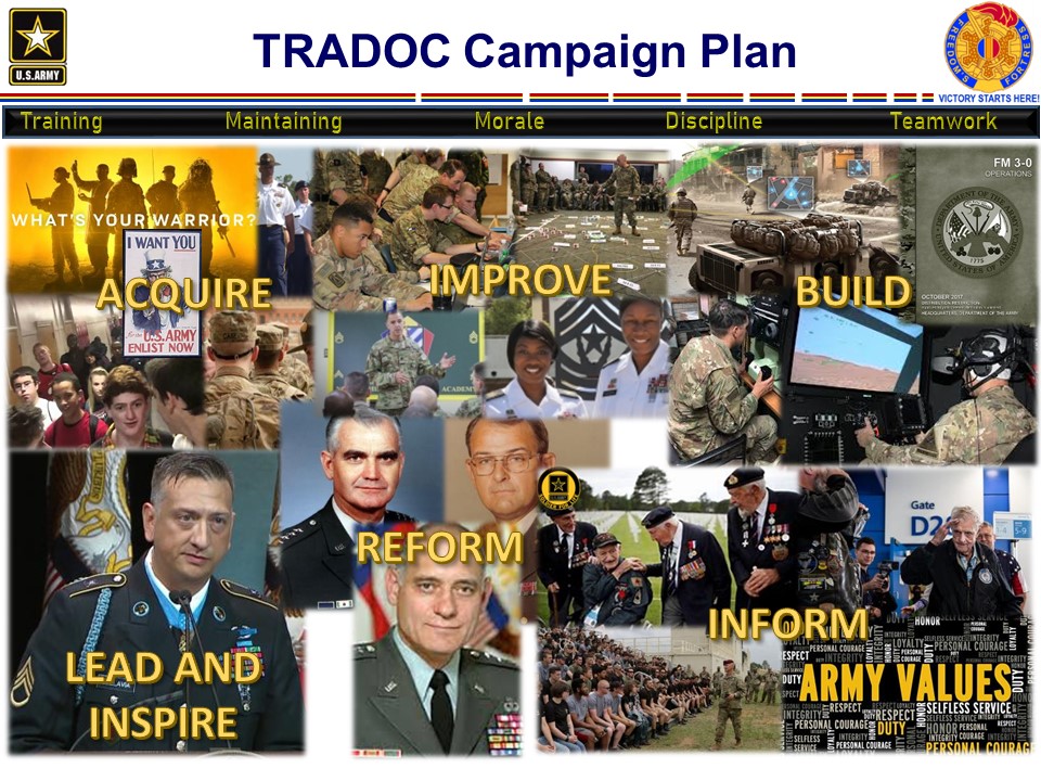 TRADOCPWS – U.S. Army Training Doctrine and Command